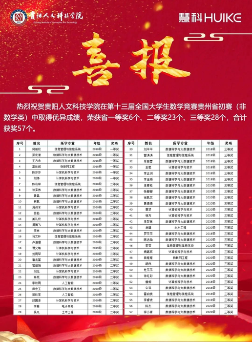 ShuXueJingSai1.width-800.png