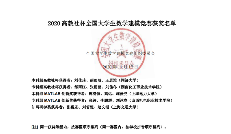 TuWoYuanShiShengHuoDeShuXueJianMoJingSai